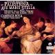Palestrina:Ave Maris Stella/Motets for the Blessed Virgin